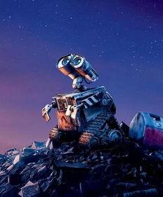 瓦力在线观看,一场未来世界的环保冒险之旅